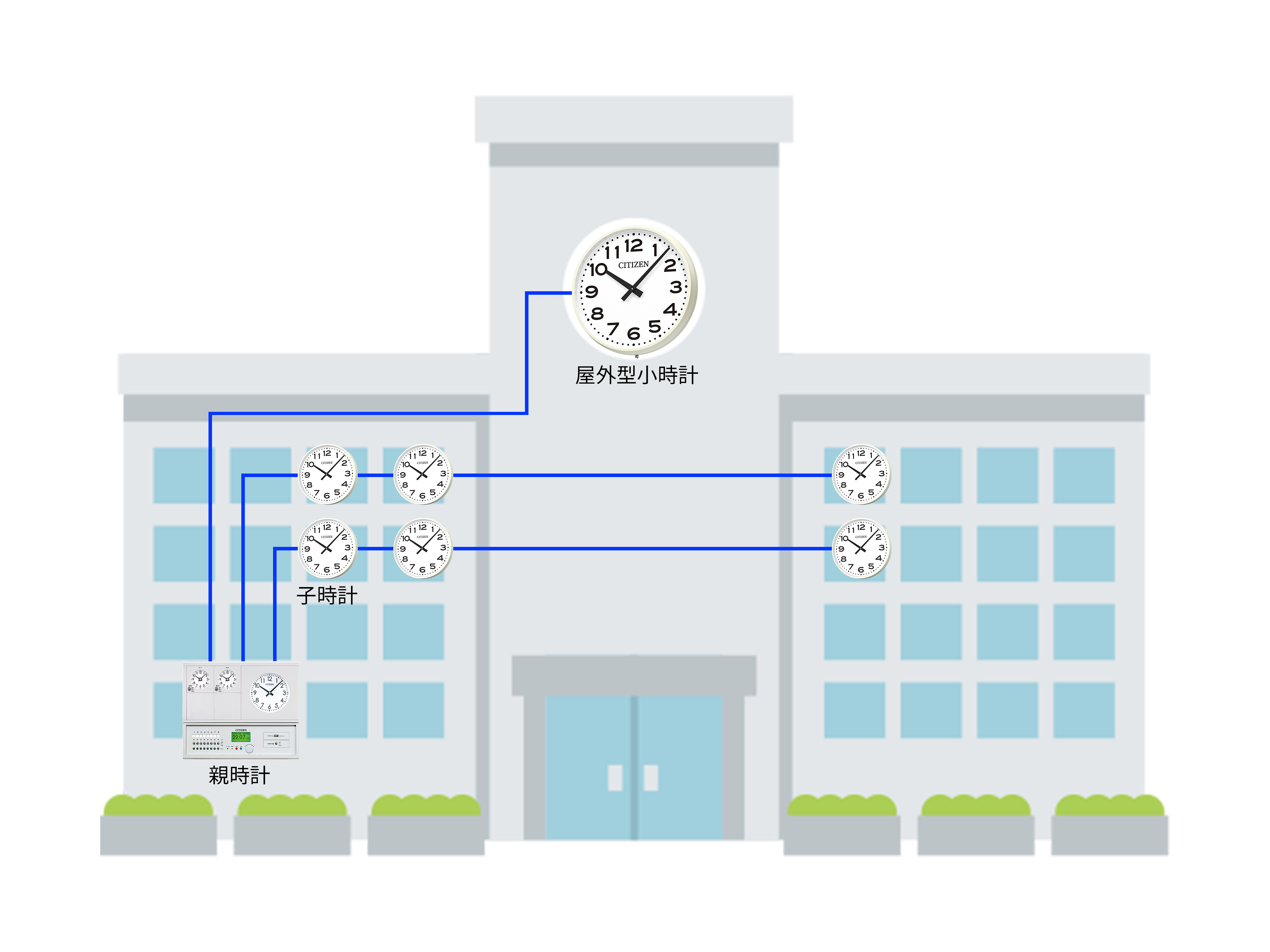 clock