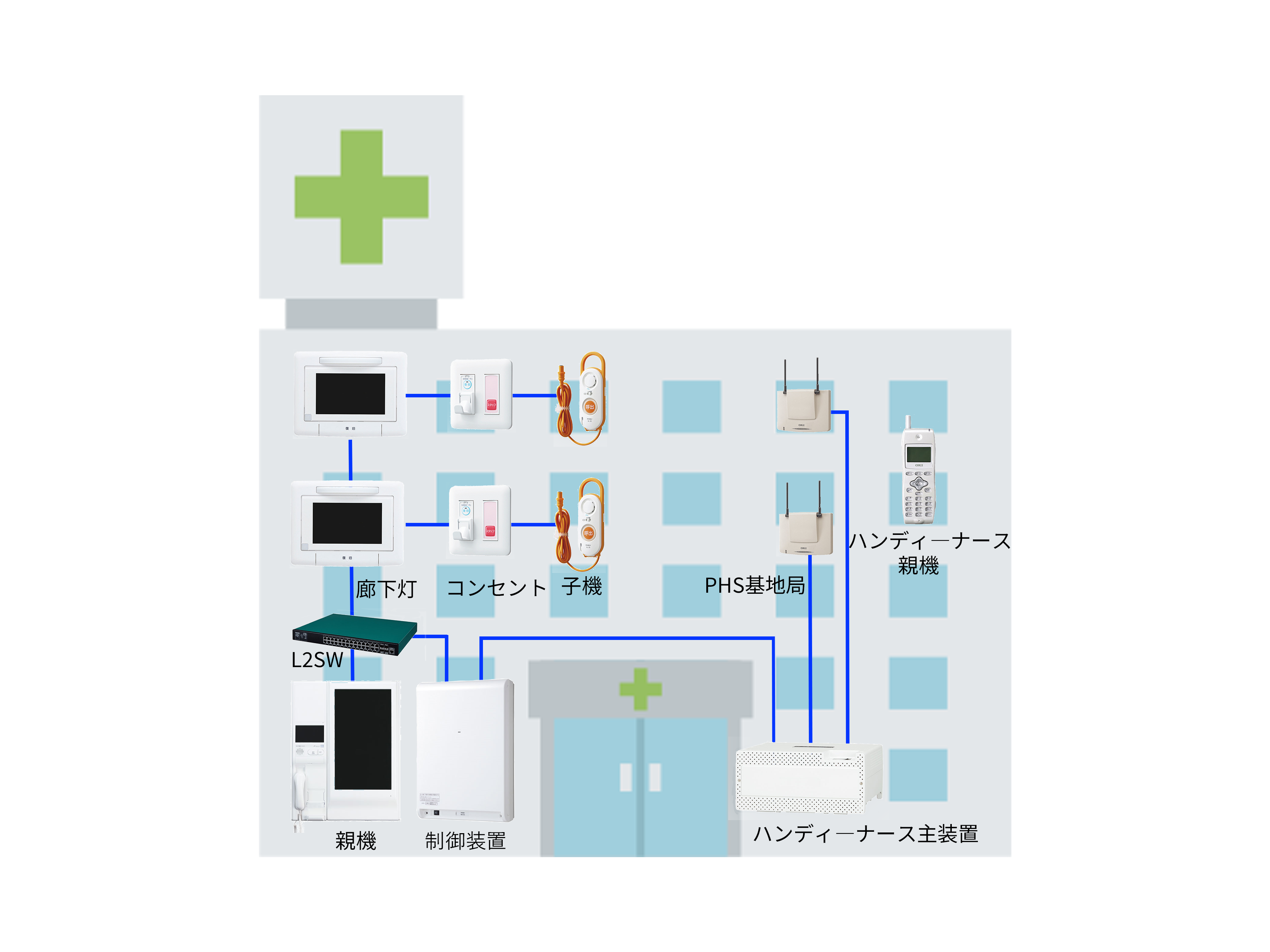 nurse